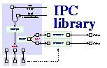 IPC library