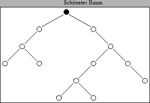 \includegraphics[scale=0.22]{Baum1}