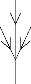 \epsfig{figure=PlantTiefe3.eps, height=6cm}