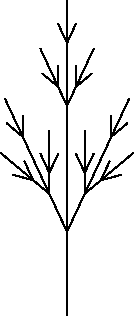 \epsfig{figure=PlantTiefe4.eps, height=7cm}