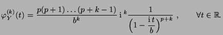 $\displaystyle \varphi_Y^{(k)}(t)=\frac{p(p+1)\ldots(p+k-1)}{b^k}\;{\rm i}\,^k
...
...splaystyle\frac{{\rm i}\,
t}{b}\Bigr)^{p+k}}\;,\qquad\forall t\in\mathbb{R}.
$