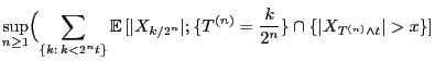 $\displaystyle \sup_{n\ge 1}\Bigl(\sum_{\{k: k<2^nt\}}{\mathbb{E} }[\vert
X_{k/2^n}\vert; \{T^{(n)}=\frac{k}{2^n}\}\cap\{
\vert X_{T^{(n)}\land t}\vert>x\}]$