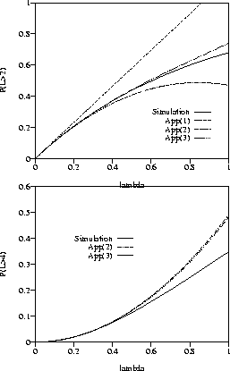 \begin{figure}
\begin{center}
\epsfig {file=erg1.ps,height=4.5cm}
\epsfig {file=erg2.ps,height=4.5cm}
\end{center}\end{figure}