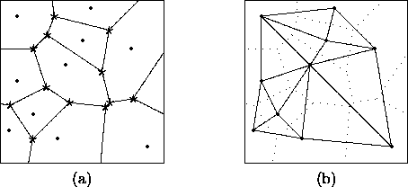 \begin{figure}
{}\hfill
\beginpicture
\setcoordinatesystem units <0.4mm,0.4mm\gt...
... 30 /
\plot 231.25 39.375 250 67.5 /
\endpicture
\hfill\hspace*{0cm}\end{figure}