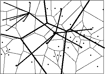 \begin{figure}
{}\hfill
\beginpicture
\setlinear
\setcoordinatesystem units <0.1...
... 113 259 /
\plot 140 300 145 352 /
\endpicture
\hfill\hspace*{0.0cm}\end{figure}