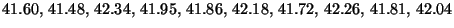 $ 41.60,\,
41.48,\, 42.34,\, 41.95,\, 41.86,\, 42.18,\, 41.72,\, 42.26,\,
41.81,\, 42.04 $