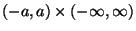 $ (-a,a)\times(-\infty,\infty)$