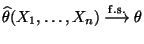 $ \widehat\theta(X_1,\ldots,X_n) \stackrel{{\rm f.s.}}{\longrightarrow}\theta$