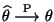 $ \widehat\theta\stackrel{{\rm P}}{\longrightarrow}\theta$