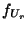 $ f_{U_r}$