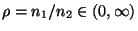 $ \rho=n_1/n_2\in(0,\infty)$