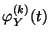 $ \varphi_Y^{(k)}(t)$