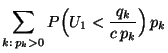 $\displaystyle \sum\limits_{k:\, p_k>0}
P\Bigl(U_1<\frac{q_k}{c\,p_k}\Bigr)\, p_k$