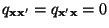 $ q_{{\mathbf{x}}{\mathbf{x}}^\prime}=q_{{\mathbf{x}}^\prime{\mathbf{x}}}=0$