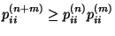 $\displaystyle p^{(n+m)}_{ii}\ge p^{(n)}_{ii}p^{(m)}_{ii}
$