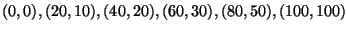 $\displaystyle (0,0), (20,10), (40,20), (60,30), (80,50), (100,100)
$