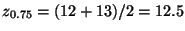 $ z_{0.75}=(12+13)/2=12.5$