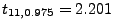 $ t_{11,0.975}=2.201$