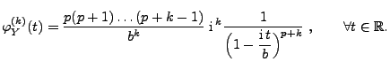$\displaystyle \varphi_Y^{(k)}(t)=\frac{p(p+1)\ldots(p+k-1)}{b^k}\;{\rm i}\,^k
...
...splaystyle\frac{{\rm i}\,
t}{b}\Bigr)^{p+k}}\;,\qquad\forall t\in\mathbb{R}.
$