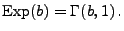 $\displaystyle {\rm Exp}(b)=\Gamma(b,1)\,.
$