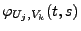 $ \varphi_{U_j,V_k}(t,s)$