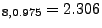 $ _{8,0.975}=2.306$