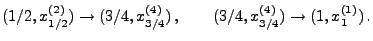 $\displaystyle (1/2,x_{1/2}^{(2)})\to(3/4,x_{3/4}^{(4)})\,,\qquad
(3/4,x_{3/4}^{(4)})\to(1,x_1^{(1)})\,.
$