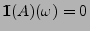 $ {1\hspace{-1mm}{\rm I}}(A)(\omega)=0$