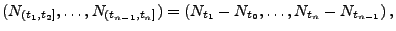 $\displaystyle (N_{(t_1,t_2]},\ldots,N_{(t_{n-1},t_n]})
=(N_{t_1}-N_{t_0},\ldots,N_{t_n}-N_{t_{n-1}})\,,$