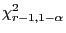 $ \chi^2_{r-1,1-\alpha}$