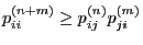 $\displaystyle p^{(n+m)}_{ii}\ge p^{(n)}_{ij}p^{(m)}_{ji}$