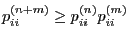 $\displaystyle p^{(n+m)}_{ii}\ge p^{(n)}_{ii}p^{(m)}_{ii}
$