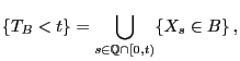 $\displaystyle \{T_B<t\}=\bigcup_{s\in\mathbb{Q}\cap[0,t)} \{X_s\in B\} ,
$