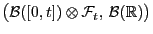 $ \bigl(\mathcal{B}([0,t])\otimes\mathcal{F}_t, \mathcal{B}(\mathbb{R})\bigr)$