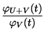 $\displaystyle \frac{\varphi_{U+V}(t)}{\varphi_V(t)}$