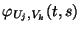 $\displaystyle \varphi_{U_j,V_k}(t,s)$