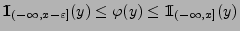 $\displaystyle {1\hspace{-1mm}{\rm I}}_{(-\infty,x-\varepsilon]}(y)\le
\varphi(y)\le{1\hspace{-1mm}{\rm I}}_{(-\infty,x]}(y)
$