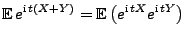 $\displaystyle {\mathbb{E}\,}e^{{\rm i}\,t(X+Y)}
= {\mathbb{E}\,}\bigl(e^{{\rm i}\,tX}e^{{\rm i}\,tY}\bigr)$