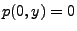 $ p(0,y)=0$