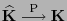 $ \widehat{\mathbf{K}}\stackrel{{\rm P}}{\longrightarrow}{\mathbf{K}}$