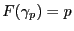 $ F(\gamma_p)=p$