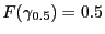 $ F(\gamma_{0.5})=0.5$