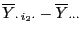 $ \overline Y_{\cdot i_2\cdot}-
\overline Y_{\cdot\cdot\cdot}$